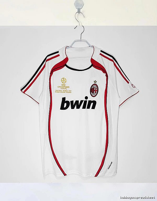 AC Milan Compact Retro soccer jersey Red Black Striped for Smart Casual Looks